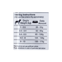 Comida para perro Max Razas Pequeñas Performance Pollo