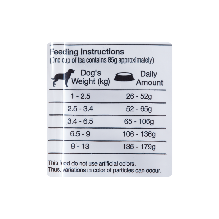 Comida para perro Max Razas Pequeñas Performance Pollo