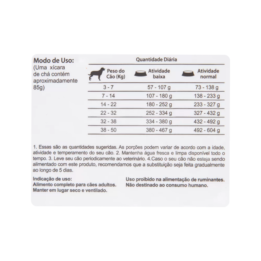 Comida para perro Max Vitality pollo y vegetales 15KG