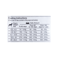 Comida Para Perro Max Cachorro Performance Pollo