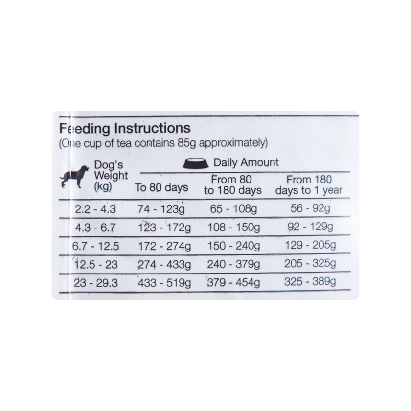 Comida Para Perro Max Cachorro Performance Pollo
