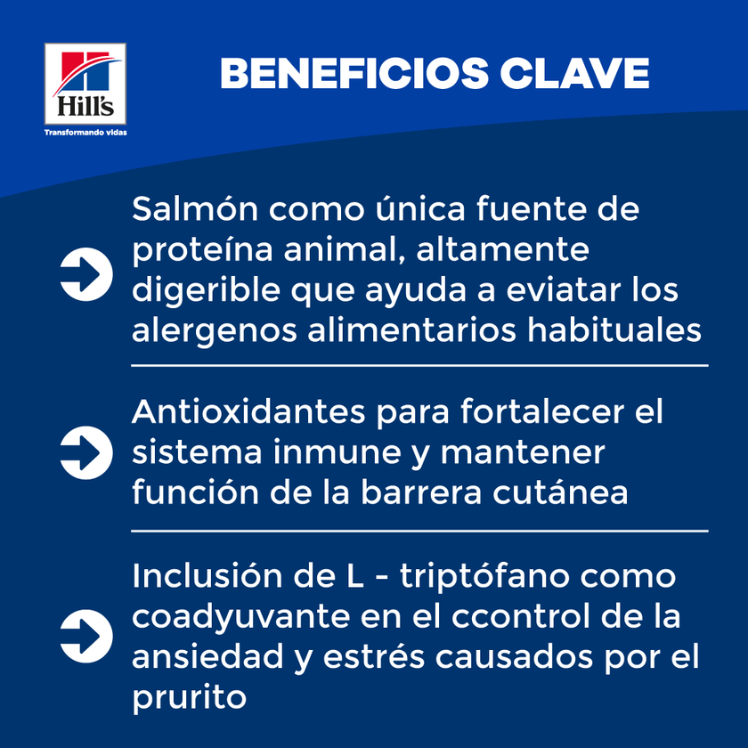 Hill's Prescription Diet d/d alimento para perro con sensibilidades alimentarias 8 Lb (3,63Kg)