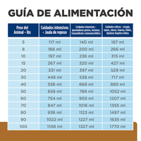 Hill's Prescription diet a/d, Recuperación, alimento Húmedo con Pollo para perro y Gato 5,5 Oz (156g)