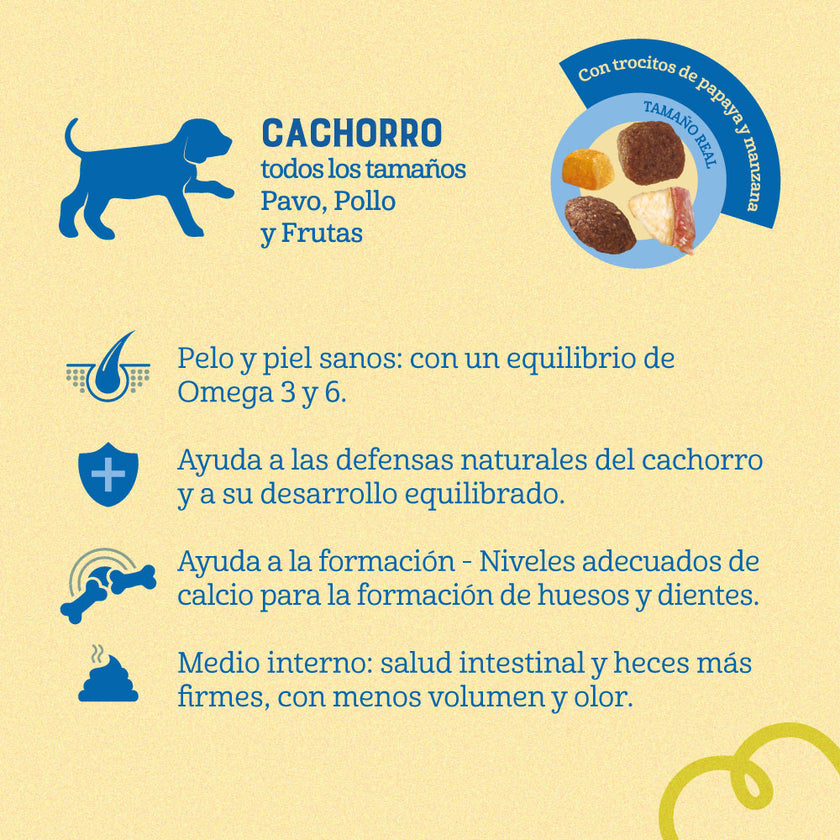 Comida para Perro Naturalis Cachorro Raza Mediana Grande Pollo, Pavo y Frutas 2,5 Kg