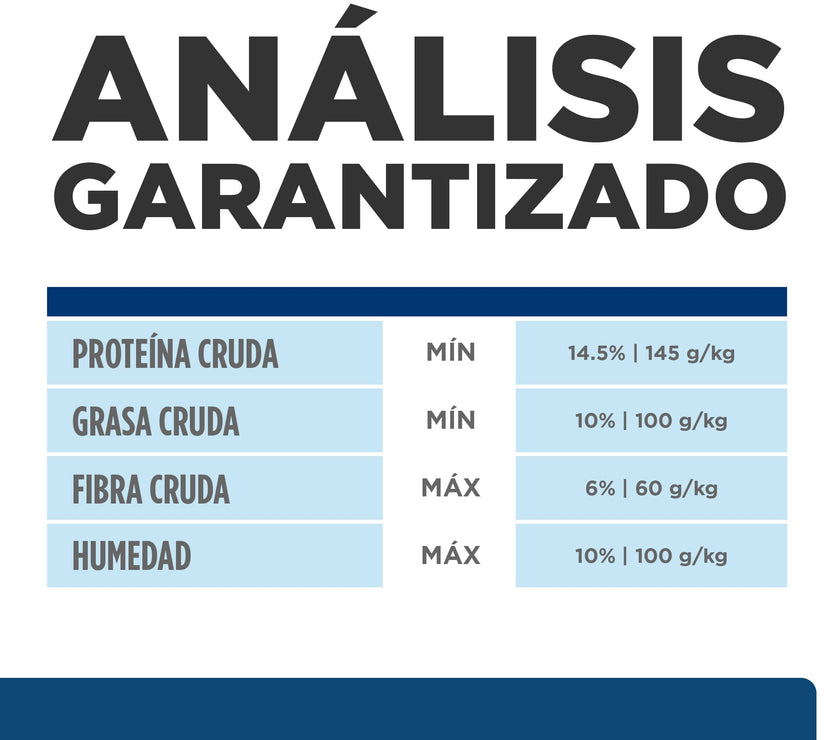 Hill's Prescription Diet z/d Concentrado para perro raza pequeña sensibilidades alimentarias 3,3 Lb (1,5Kg)