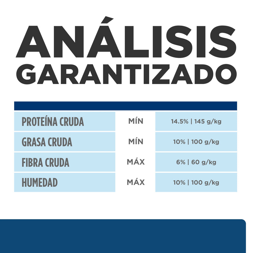 Hill's Prescription Diet z/d Concentrado para perro raza pequeña sensibilidades alimentarias 3,3 Lb (1,5Kg)