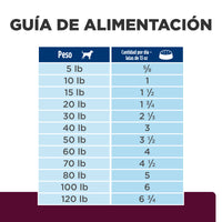 Hill's Prescription diet i/d Alimento húmedo bajo en grasas para perro Cuidado Digestivo 13 Oz (369g)
