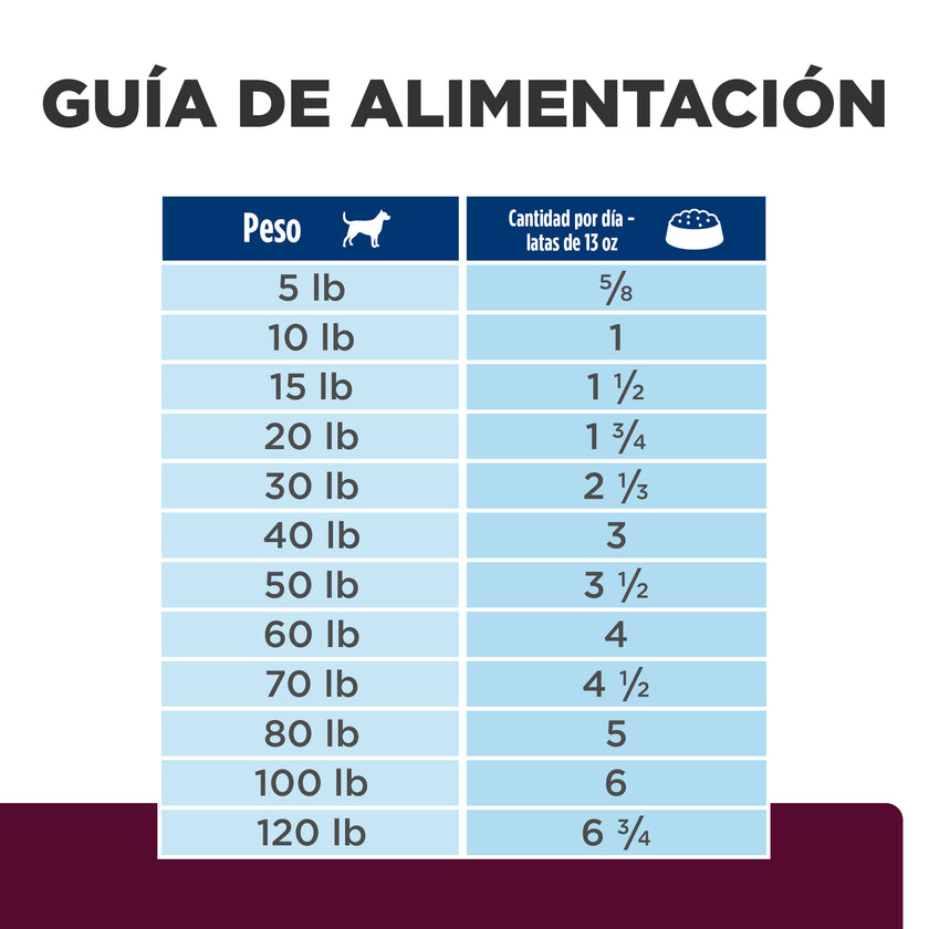 Hill's Prescription diet i/d Alimento húmedo bajo en grasas para perro Cuidado Digestivo 13 Oz (369g)