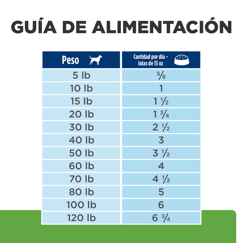 Hill's Prescription Diet Metabolic Alimento húmedo para perro pérdida de peso 13 Oz (369g)