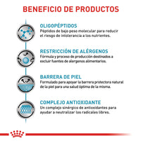 Alimento Royal Canin Vhn Anallergenic Dog 3 Kg