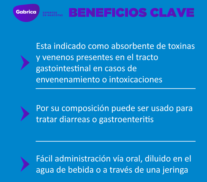 Enterex Absorvente Toxinas para Perros y Gatos