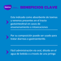 Enterex Absorvente Toxinas para Perros y Gatos