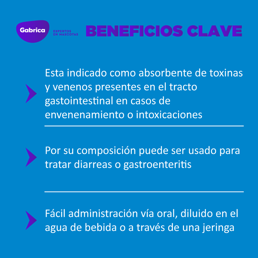 Enterex Absorvente Toxinas para Perros y Gatos