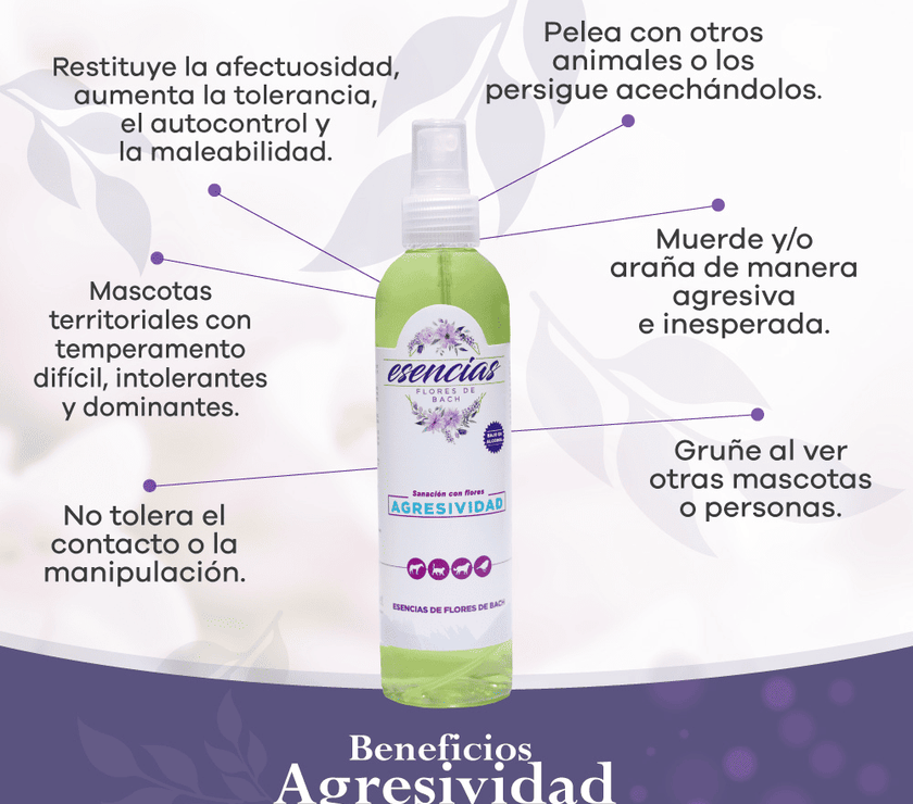 Esencia Floral Agresividad