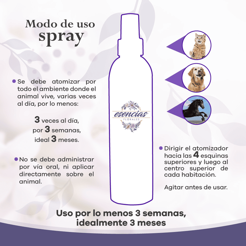 Esencia floral Stress Gotas 30 ml