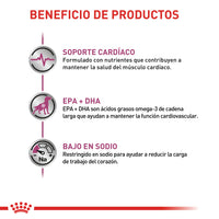 Comida Para Perro Royal Canin Vhn Cardiac 2 Kg