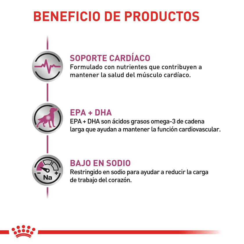 Comida Para Perro Royal Canin Vhn Cardiac 2 Kg
