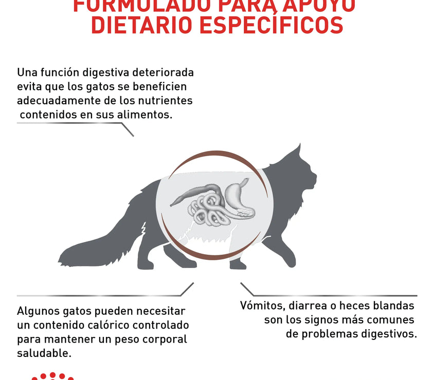 Alimento Royal Canin Vhn Gastrointestinal Moderate Calorie Felino 2Kg
