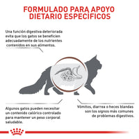 Alimento Royal Canin Vhn Gastrointestinal Moderate Calorie Felino 2Kg