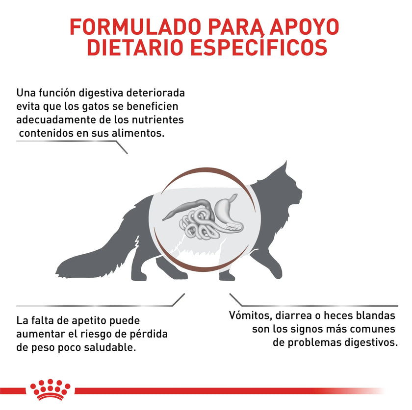 Alimento Royal Canin Vhn Gastrointestinal Felino 2 Kg