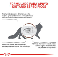 Alimento Royal Canin Vhn Gastrointestinal Fibre Response Felino 2Kg