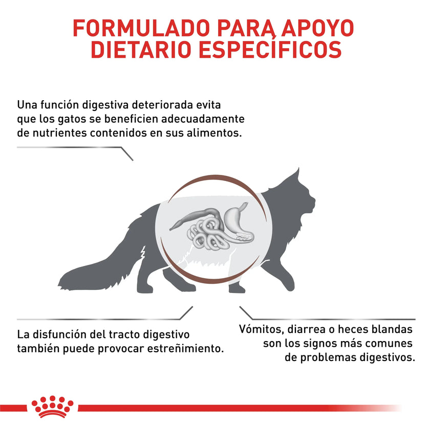 Alimento Royal Canin Vhn Gastrointestinal Fibre Response Felino 2Kg