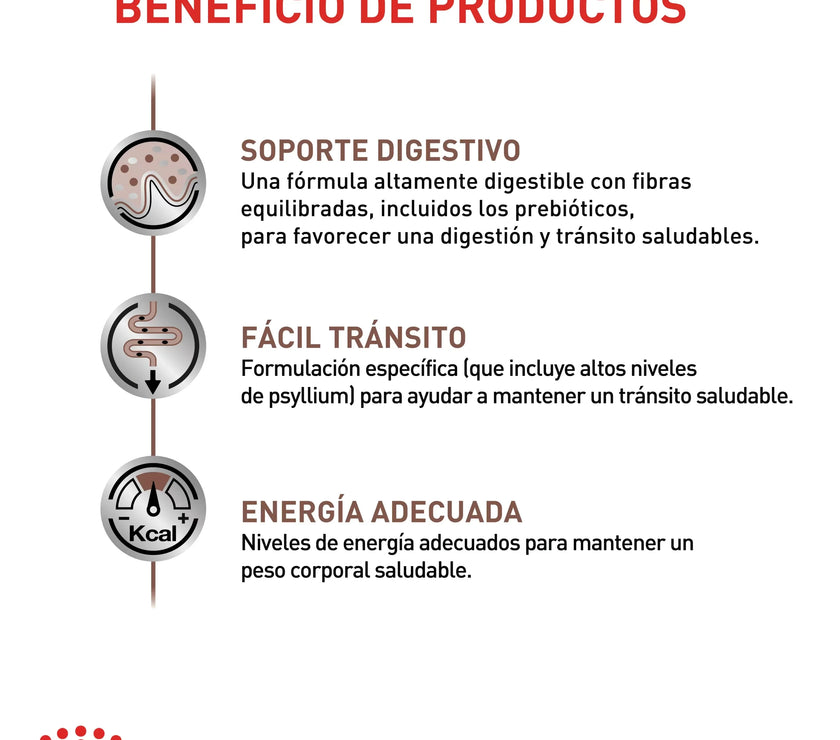 Alimento Royal Canin Vhn Gastrointestinal Fibre Response Felino 2Kg