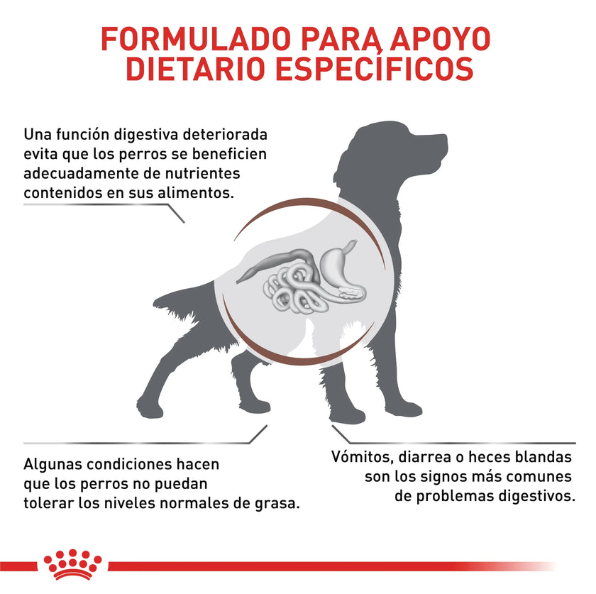 Alimento Royal Canin Vhn Gastrointestinal Low Fat Canino 8 Kg