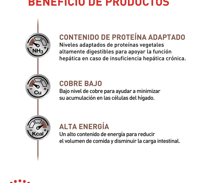 Alimento Royal Canin Vhn Hepatic Canino