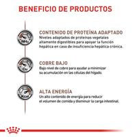 Alimento Royal Canin Vhn Hepatic Canino