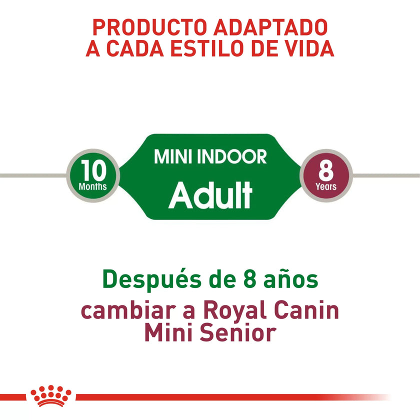 Alimento Royal Canin Shn Mini Indoor Adulto 1.5Kg