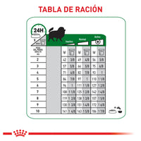 Alimento Royal Canin Shn Mini Indoor Adulto 1.5Kg