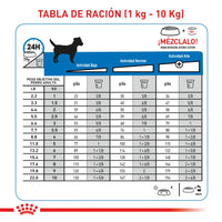 Alimento Royal Canin Ccn Mini Light Weight Care 1Kg