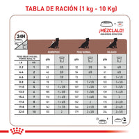 Alimento Royal Canin Vhn Gastrointestinal Low Fat Canino 8 Kg