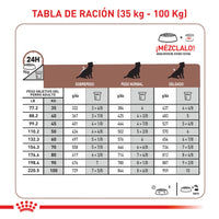 Alimento Royal Canin Vhn Gastrointestinal Canino