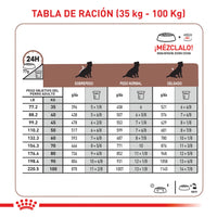 Alimento Royal Canin Vhn Gastrointestinal Low Fat Canino 8 Kg