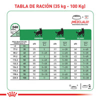Alimento Royal Canin Vhn Satiety Support Canino