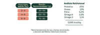 Bonnat Veterinary Diet Feline Renal Suport