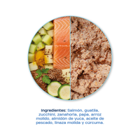 True Blue Salmon Sensitive - Adulto 500 g x 10 (5 kg)