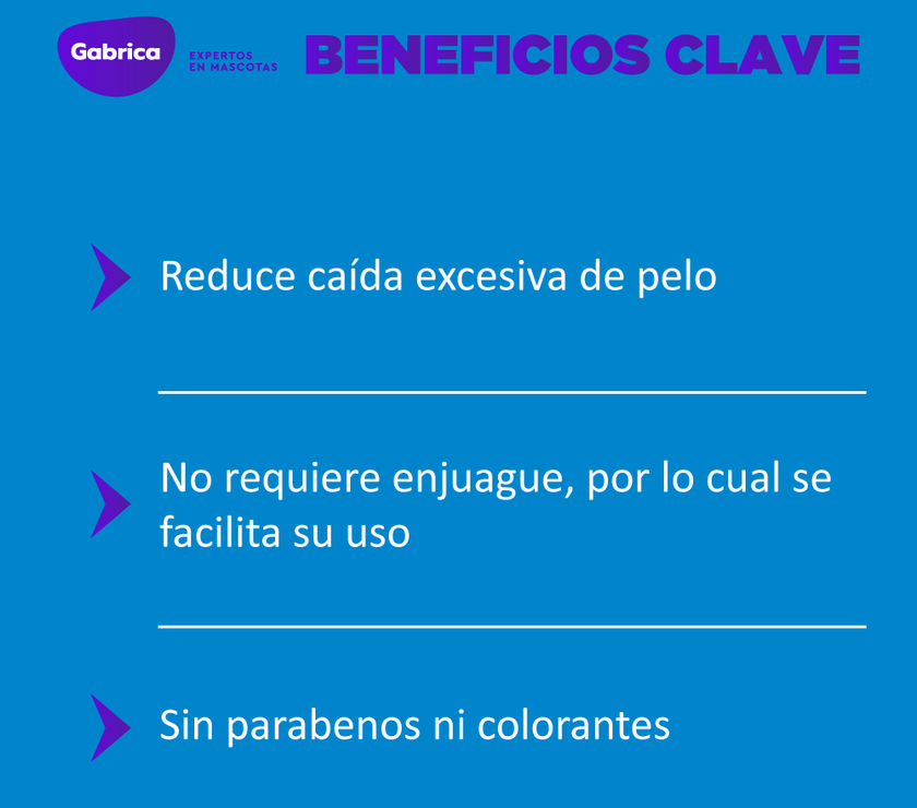 Shampoo para Perro Furminator baño seco 251ML