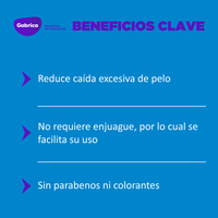 Shampoo para Perro Furminator baño seco 251ML