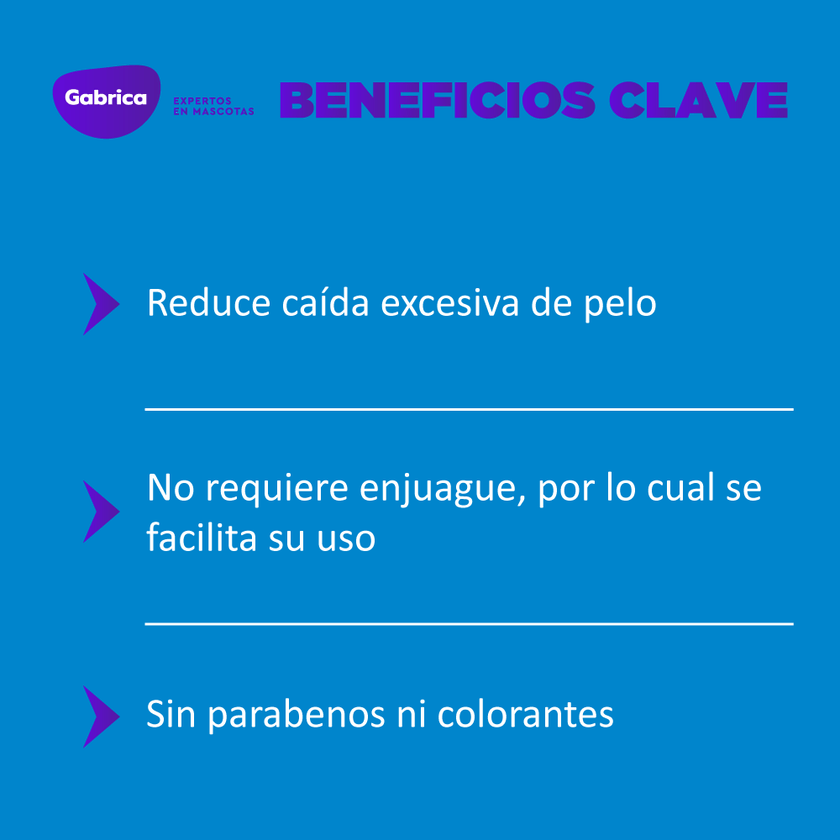 Shampoo para Perro Furminator baño seco 251ML