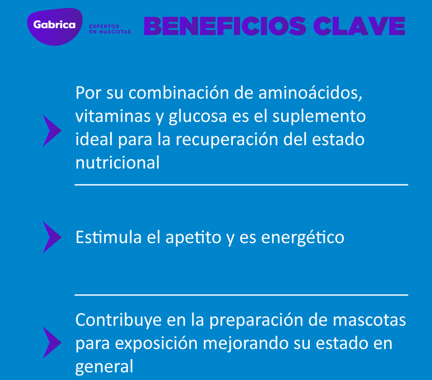 Suplemento Glicopan Para Perro Y Gato