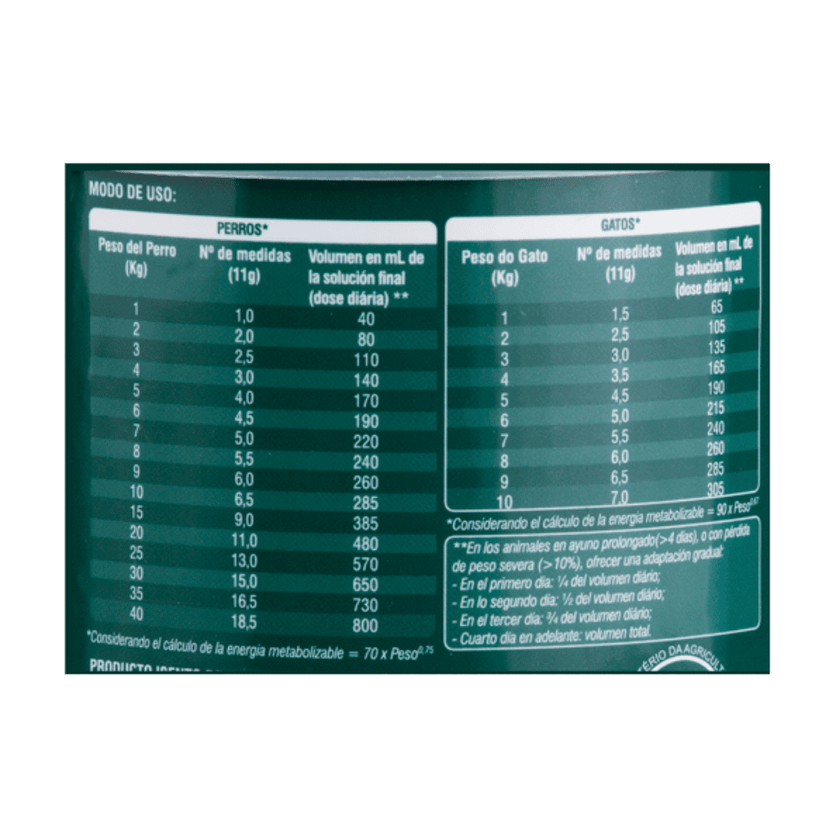 Suplemento para Perro y Gato Nutralife intensiv 300GRM