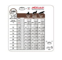 Alimento Royal Canin Vhn Gastrointestinal Canino