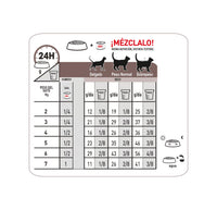 Alimento Royal Canin Vhn Gastrointestinal Felino 2 Kg