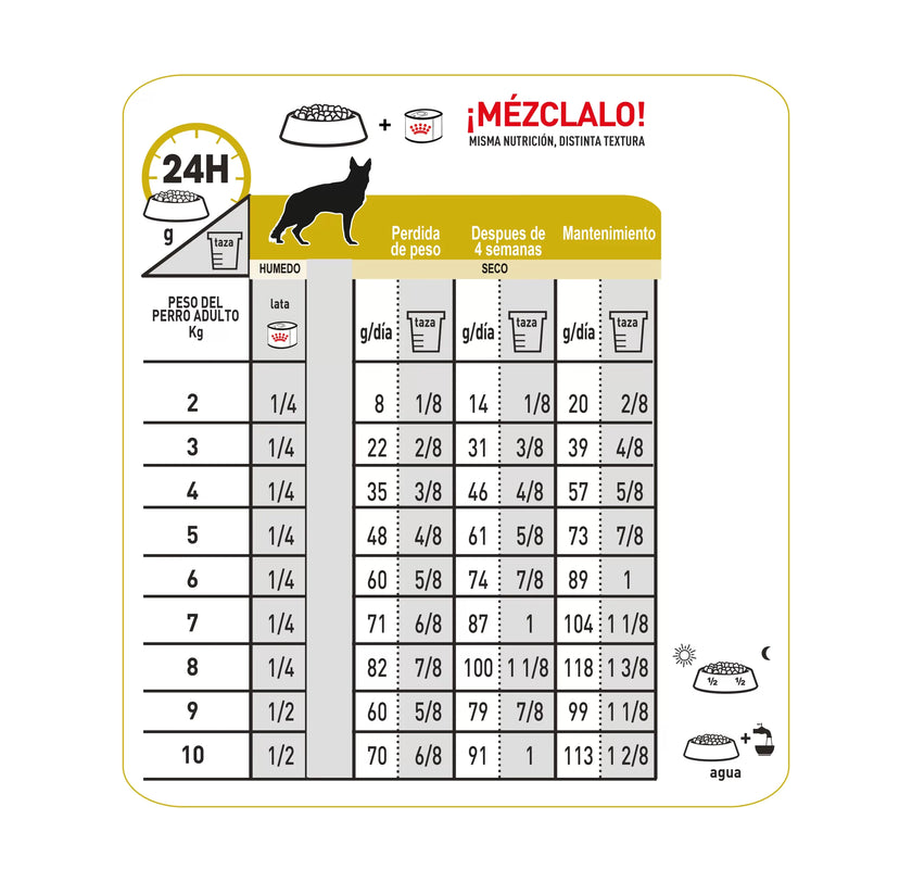 Alimento Royal Canin Vhn Urinary S/O Canino 8 Kg