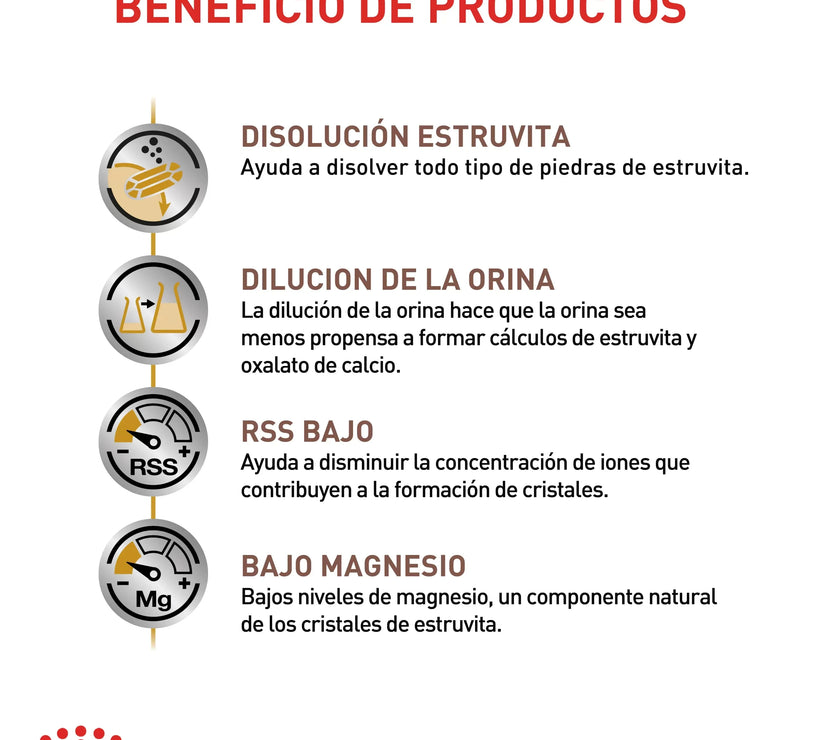 Alimento Royal Canin Vhn Urinary S/O Cat 3.5Kg