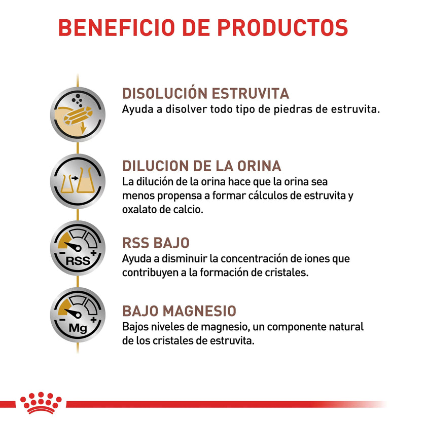 Alimento Royal Canin Vhn Urinary S/O Cat 3.5Kg