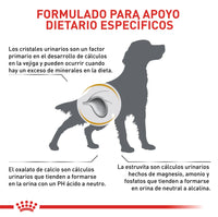 Alimento Royal Canin Vhn Urinary S/O Canino 8 Kg